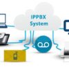 Cloud PBXs